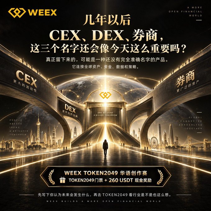 A promotional poster for WEEX featuring the headline "几年以后 CEX、DEX、券商，这三个名字还会像今天这么重要吗?" (In a few years, will CEX, DEX, and Brokerage still be as important as today?) with a futuristic golden gateway scene connecting three pillars representing CEX, DEX, and 券商 (Brokerage), advertising a "WEEX TOKEN2049 华语创作赛" with prizes of TOKEN2049 tickets plus 260 USDT cash, tying into the post's theme about the future convergence of crypto, stocks, and traditional finance.