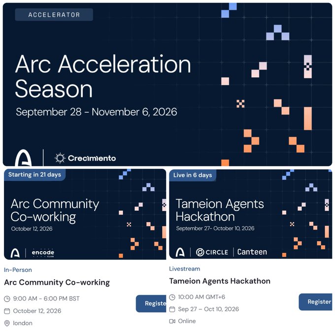 A promotional page for "Arc Acceleration Season" running from September 28 to November 6, 2026, featuring "Arc Community Co-working" and "Tameion Agents Hackathon" events.