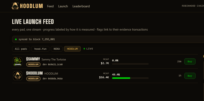 A screenshot of the HOODLUM website displaying a 'LIVE LAUNCH FEED' with meme coin listings including '$SAMMY Sammy The Tortoise' (0.0% MCAP) and '$HOODLUM HOODLUM' (49.4% MCAP) on Robinhood Chain.