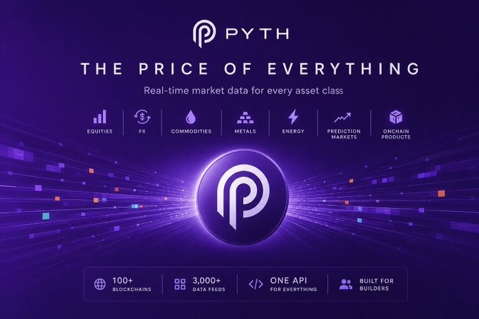urn:pyth.com