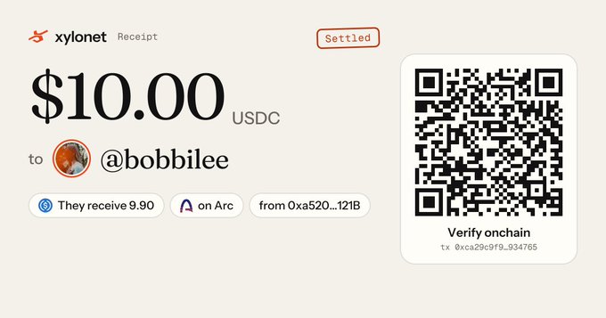 A $10.00 USDC receipt from Xylonet marked "Settled," sent to @bobbilee on the Arc network, showing that the recipient receives 9.90 USDC from address 0xa520...121B, with a QR code linking to on-chain verification (tx 0xca29c9f9...934765).