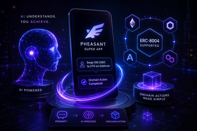 A futuristic promotional graphic for 'PHEASANT SUPER APP' showing a smartphone interface with text 'Swap 100 USDC to ETH on Arbitrum,' 'Onchain Action Completed,' and 'ERC-8004 SUPPORTED,' alongside an AI head icon and the tagline 'AI UNDERSTANDS. YOU ACHIEVE.'