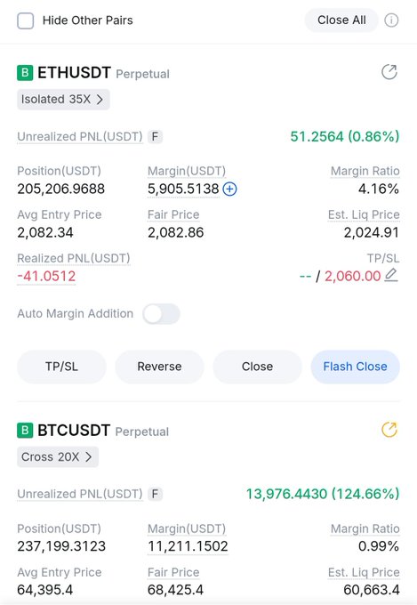 A trading interface displaying active positions for ETH/USDT Perpetual with an unrealized PNL of 51.2564 (0.86%) and BTC/USDT Perpetual with an unrealized PNL of 13,976.4430 (124.66%).