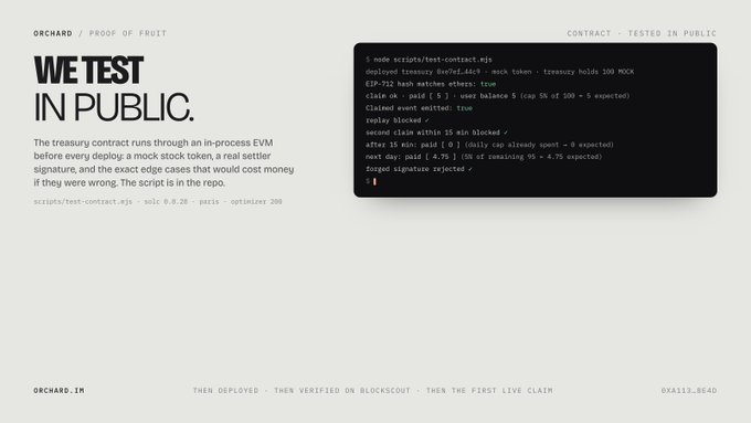 Promotional graphic for "ORCHARD / PROOF OF FRUIT" with the headline "WE TEST IN PUBLIC," describing a treasury contract running through an in-process EVM, alongside a terminal output showing deployment details and test results.