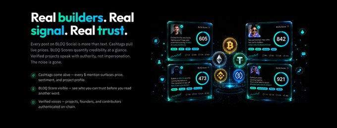 A promotional graphic reading 'Real builders. Real signal. Real trust.' for BLOQ Social, highlighting B100 Scores for project credibility at a glance with trust ratings of 605, 842, 473, and 921.