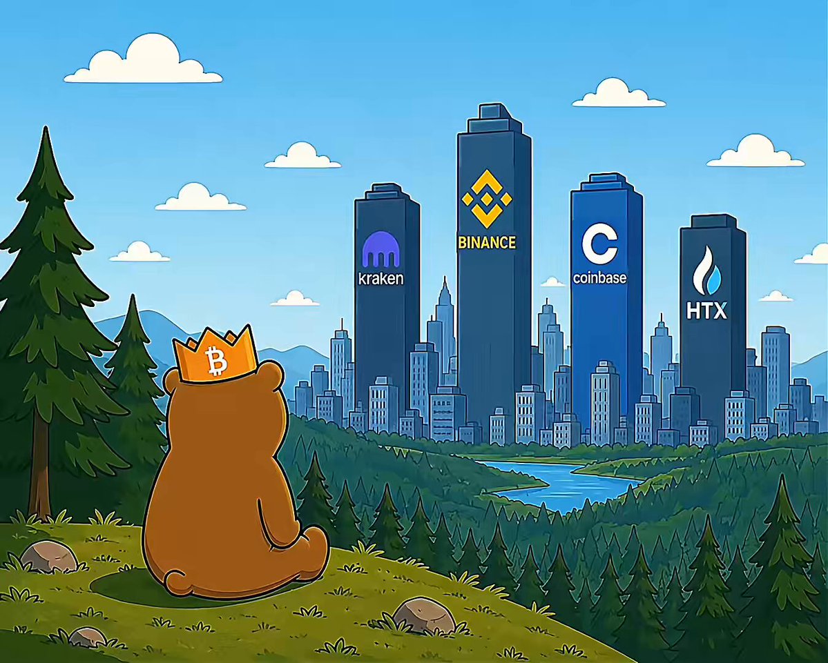 The image features a cartoon bear sitting on top of a hill with a city skyline in the background. The bear is wearing a crown and appears to be looking out over the city, possibly contemplating its future or admiring the view. In the image, there are also several logos for Bitcoin, such as "GRIZZY", "binance", "coinbase", "htx", and "Global". These logos suggest that the bear might be in a world where cryptocurrency is prevalent, and the city skyline represents the financial aspect of this digital landscape. The post seems to be promoting or discussing these cryptocurrencies, possibly highlighting their importance or value within the context of the city's development.