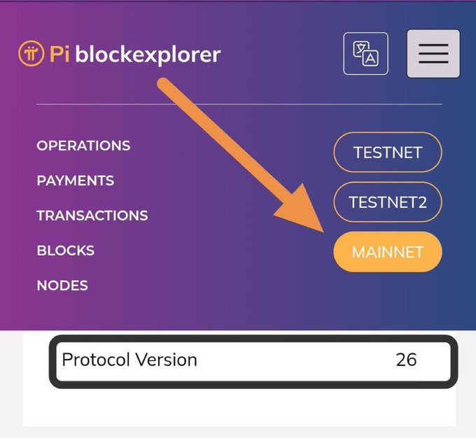 A screenshot of the Pi blockexplorer interface showing navigation options (Operations, Payments, Transactions, Blocks, Nodes) and network selection buttons (TESTNET, TESTNET2, MAINNET), with an orange arrow pointing to MAINNET and Protocol Version 26 displayed below.