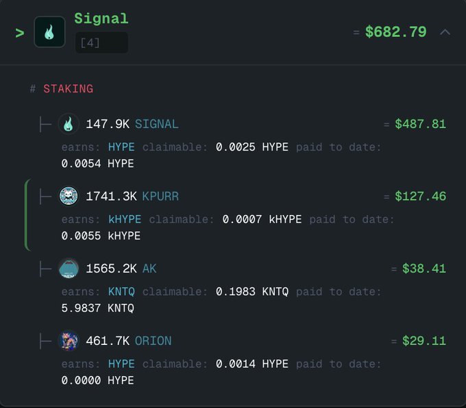A cryptocurrency staking dashboard showing a portfolio worth $682.79, including holdings of 147.9K SIGNAL, 1741.3K KPURR, 1565.2K AK, and 461.7K ORION with their respective earnings in HYPE, kHYPE, and KNTQ.