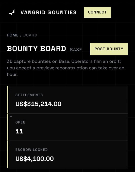 A screenshot of the 'VANGrid Bounties' website showing a 'Bounty Board' with 'Settlements' of US$315,214.00 and 'Escrow Locked' of US$4,100.00.