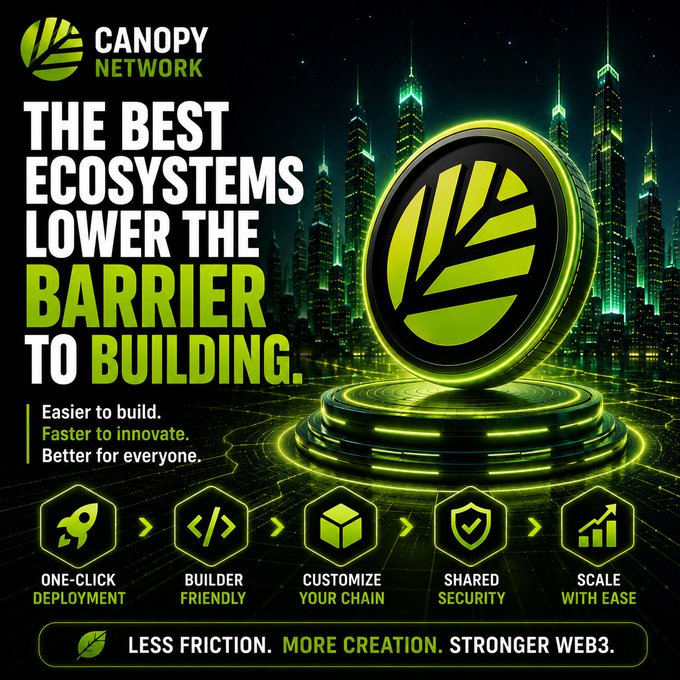Canopy Network promotional poster stating 'THE BEST ECOSYSTEMS LOWER THE BARRIER TO BUILDING' with features like one-click deployment, builder friendly, and shared security.
