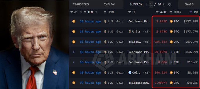 The image shows transaction data of Bitcoin (BTC) and Ethereum (ETH) transfers from "U.S. Gov." to Coinbase, with Donald Trump's image on the left implying his involvement in government actions.