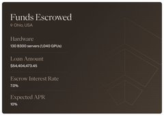 An infographic from @0x_OAI_USA titled "Funds Escrowed" showing a $54,404,473.55 loan to Hydraware for 130 B300 servers (1,040 GPUs), with an escrow interest rate of 7.0% and an expected APR of 10%, visually confirming the funding details and loan rate highlighted in the post.