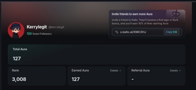 A dark Kaito profile dashboard shows “Kerrylegit,” “@kerrylegit,” “123 Smart Followers,” “Total Aura 127,” “Rank 3,008,” “Earned Aura 127,” and “Referral Aura -,” with a referral link reading “Invite friends to earn more Aura” and “s.kaito.ai/XMCXHJ.”