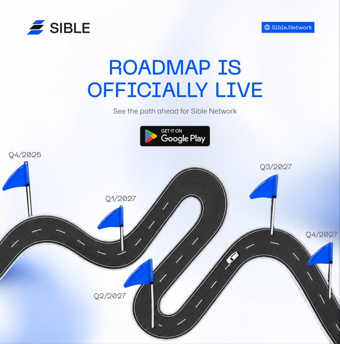 A promotional graphic announcing that the Sible Network roadmap is officially live, displaying a winding road with milestone flags from Q4/2026 to Q4/2027.