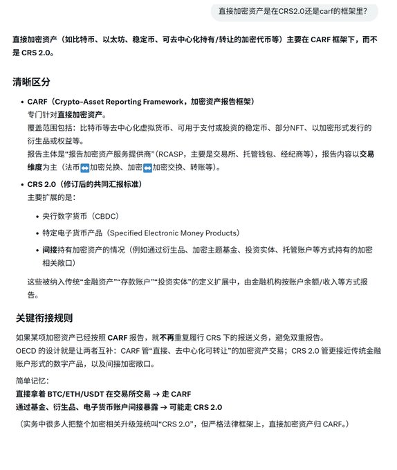 A Chinese-language infographic explaining the difference between CARF (Crypto-Asset Reporting Framework) and CRS 2.0, covering direct vs. indirect crypto assets.