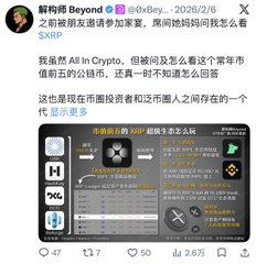 A screenshot of an X (formerly Twitter) post from user "Doppler Beyond" (@O_Bey_) dated 2026/2/6, celebrating the TGE of a long-stashed project and highlighting the once-impressive $150M TVL of Doppler ($XRP) as one of the largest projects in the XRP ecosystem. The post includes engagement metrics (47 replies, 7 reposts, 50 likes, 2,633 views) and embedded screenshots showing what appears to be XRP price/TVL data and project details.