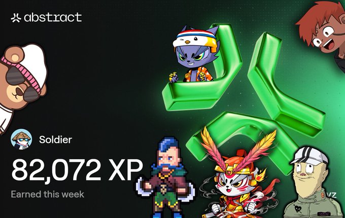 An Abstract blockchain promotional image shows 'Soldier' with '82,072 XP Earned this week' surrounded by pixel art characters and a large green abstract logo.