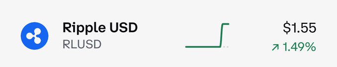 A crypto price ticker showing Ripple USD (RLUSD) at $1.55, up 1.49%, with a green upward-trending line graph.