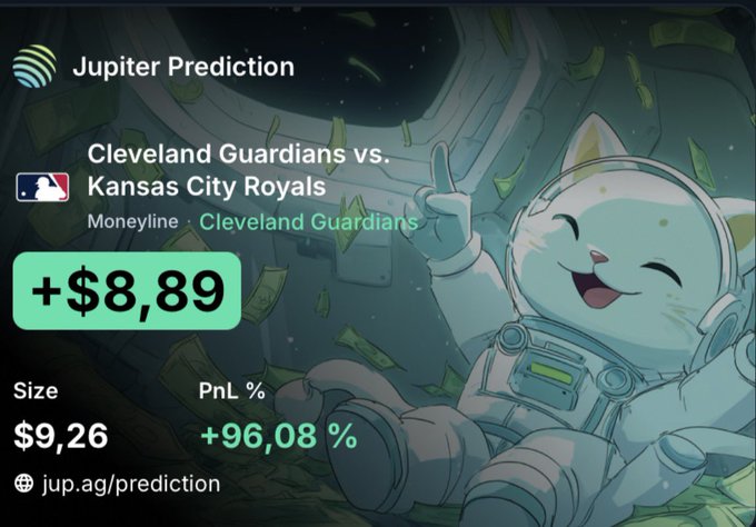 A Jupiter Prediction sports betting screenshot showing a moneyline bet on Cleveland Guardians vs. Kansas City Royals with a +$8.89 profit (+96.08% PnL) and size of $9.26.