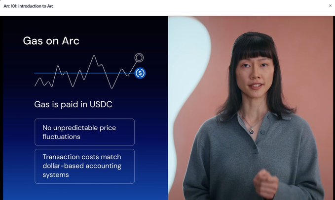 A woman with dark hair in a gray sweater stands next to a presentation slide titled 'Gas on Arc' explaining blockchain gas payments in USDC, with bullet points about no unpredictable price fluctuations and transaction costs.