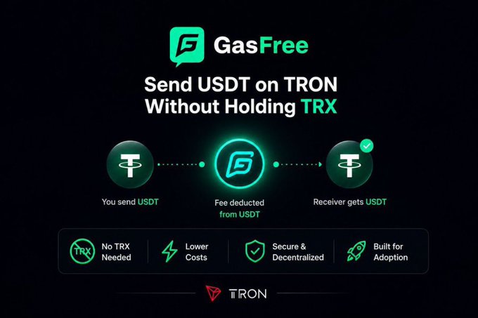 A GasFree promotional graphic showing how to send USDT on TRON without holding TRX, with fees deducted from USDT and benefits including lower costs and secure decentralization.