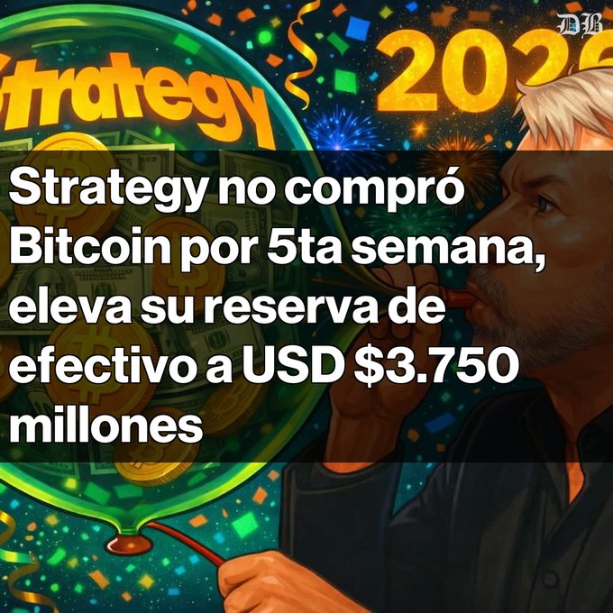 A graphic with Spanish text "Strategy no compró Bitcoin por 5ta semana, eleva su reserva de efectivo a USD $3.750 millones" over an illustrated background featuring a character, coins, and "2025" text.