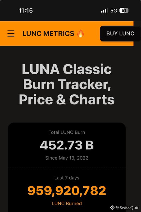 This screenshot shows the LUNA Classic Burn Tracker, with 452.73 B LUNC burned in total since May 13, 2022, and 959,920,782 LUNC burned in the last 7 days. The accompanying post mentions around a billion LUNC burned, indicating a significant increase in burns.