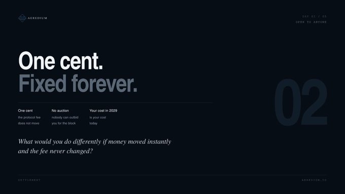 A dark-themed promotional graphic for 'AEREDIUM' displaying 'One cent. Fixed forever.' with explanatory text about a protocol fee and zero auction model, dated July 23, 2025.