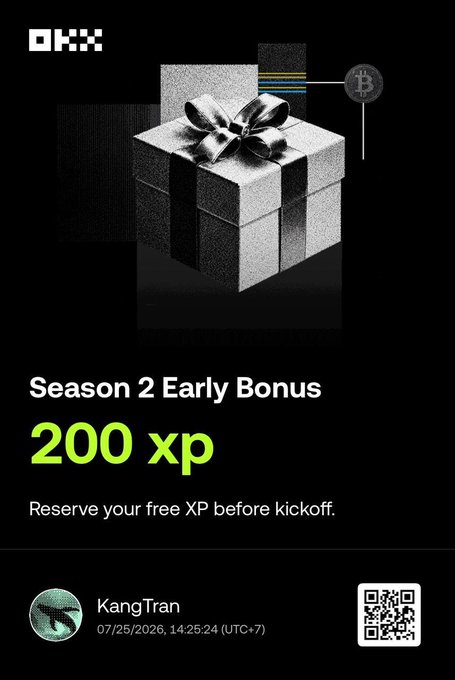 The image is an OKX promotional graphic featuring a black gift box with a ribbon and a Bitcoin logo, advertising a "Season 2 Early Bonus" of "200 XP" with the caption "Reserve your free XP before kickoff," and includes a QR code, the username "KangTran," and a timestamp of "07/25/2026, 14:25:24 (UTC+7)."

This relates to the post about OKX Outcomes Season 2, teasing an early bonus (200 XP) for users who missed out on Season 1's 16.66 BTC prize pool.