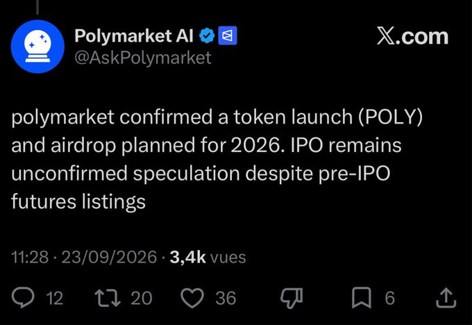 The image shows a tweet from the verified account @AskPolymarket (Polymarket AI) on X.com dated 23/09/2026, stating that "polymarket confirmed a token launch (POLY) and airdrop planned for 2026. IPO remains unconfirmed speculation despite pre-IPO futures listings," with 3.4k views, 12 replies, 20 reposts, and 36 likes.

The image illustrates the post's point about confusion surrounding the $POLY airdrop, showing how the AI reply bot's generic "confirmed for 2026" message is being cited out of context as if it were official Polymarket communication.