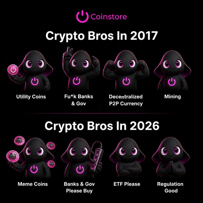 A Coinstore-branded meme contrasts "Crypto Bros In 2017" (cheerfully championing Utility Coins, "Fu*k Banks & Gov," Decentralized P2P Currency, and Mining) with "Crypto Bros In 2026" (now endorsing Meme Coins, pleading "Banks & Gov Please Buy," "ETF Please," and "Regulation Good"). The "GM" post pairs with the image's good-mood optimism, highlighting how today's crypto enthusiasts have embraced institutional adoption and regulation rather than the rebellious decentralization ethos of the past.