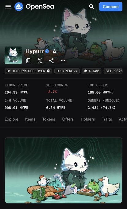 An OpenSea NFT collection page for 'Hypurr' showing a floor price of 204.99 HYPE, 24H volume of 998.01 HYPE, 3,434 unique owners, and artwork of a cat character with ducks.