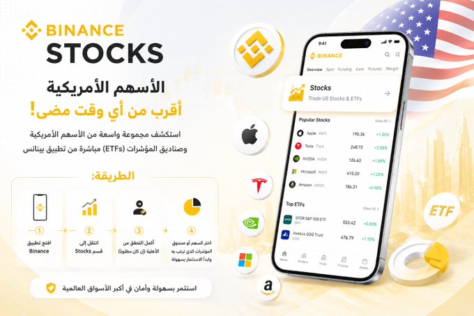 The image is a promotional banner for Binance Stocks in Arabic, advertising easy access to U.S. stocks and ETFs through the Binance app, featuring a smartphone displaying the trading interface with popular stocks like Apple (AAPL), Tesla (TSLA), and NVIDIA (NVDA) alongside a 4-step guide (Open Binance → Go to Stocks → Complete eligibility → Start trading) and an American flag background.