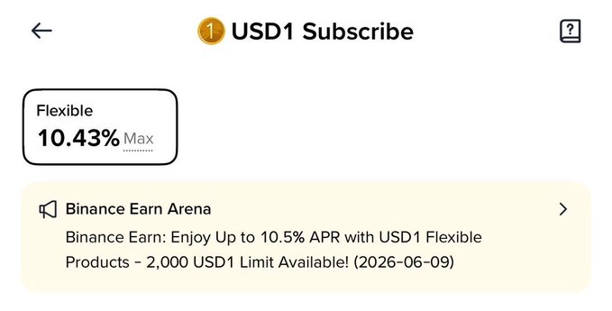 The image displays an advertisement for a Simple Earn campaign that offers users the opportunity to earn up to 10.5% APR on the first 2,000 USD1 per account. Users can participate by holding one or both cryptocurrencies (Bitcoin) and trading in US dollars. The campaign appears to be gaining more utility as it is available on multiple platforms such as Binance and Gate. A post from @worldlibertyfi talks about this campaign, focusing on its benefits and how users can take advantage of it.