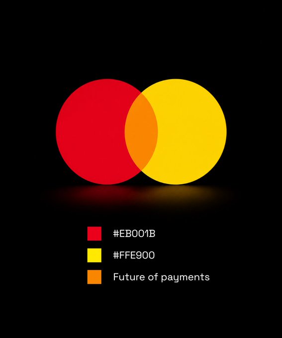 Mastercard logo recreation using overlapping red and yellow circles, with color codes #EB001B and #FFE900, and orange representing "Future of payments."