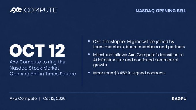 The image is a Nasdaq Opening Bell announcement from Axe Compute ($AGPU), scheduled for October 12, 2026, highlighting CEO Christopher Miglino and the company's transition to AI infrastructure with over $3.45 billion in signed contracts.