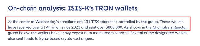 A headline reading 'On-chain analysis: ISIS-K's TRON wallets,' with the lead paragraph noting 131 TRX addresses received over $1.4 million since 2023 and sent over $880,000.