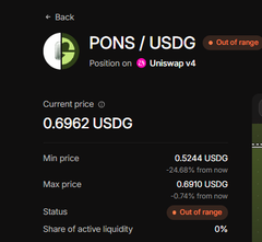 A cryptocurrency tracking screen displaying information for "PONS / USDG" on Uniswap v4, showing a current price of "0.6962 USDG" with an "Out of range" status.