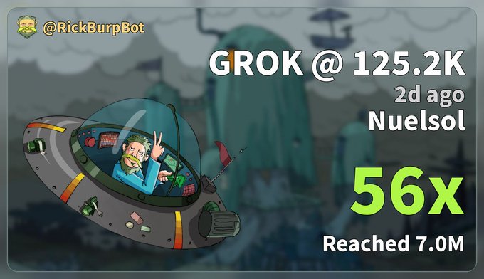 A digital graphic showing a cartoon character in a flying saucer with the text 'GROK @ 125.2K', '2d ago', 'NuelSol', '56x', and 'Reached 7.0M', credited to '@RickBurpBot'.
