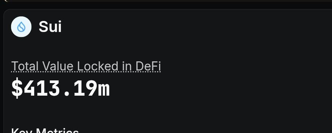Screenshot showing 'Sui' with 'Total Value Locked in DeFi $413.19m'.