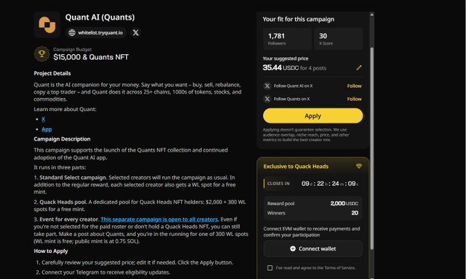 A screenshot of a Quant AI (Quants) campaign page on a creator platform, showing a $15,000 budget plus Quants NFT, with a suggested price of 35.44 USDC for 4 posts and a reward pool of 2,000 USDC for 20 winners.