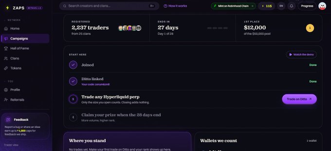 A screenshot of a "ZAPS" beta campaign page titled "Meta on Robinhood Chain" showing 2,237 traders, 27 days remaining, and a $12,000 prize pool, with a "START HERE" checklist displaying "Joined" and "Ditto linked" as complete and a third step "Trade any Hyperliquid perp" marked as required to qualify. The image illustrates the onboarding process for the trading competition mentioned in the caption, specifically highlighting the Ditto and Hyperliquid platform requirements.