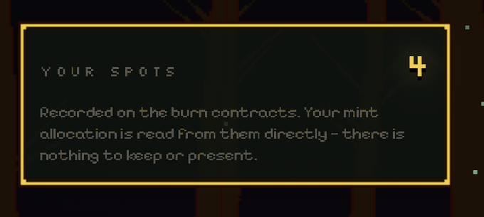 A video game interface panel titled 'YOUR SPOTS' with the number '4' displayed, containing the text: 'Recorded on the burn contracts. Your mint allocation is read from them directly - there is nothing to keep or present.'