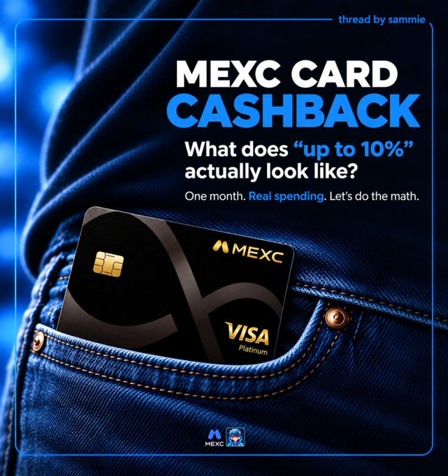 A MEXC Visa Platinum card sits tucked into the back pocket of blue jeans, beneath bold text reading "MEXC CARD CASHBACK — What does 'up to 10%' actually look like? One month. Real spending. Let's do the math." The image visually sets up the post's premise of breaking down the headline cashback figure through real-world spending scenarios.