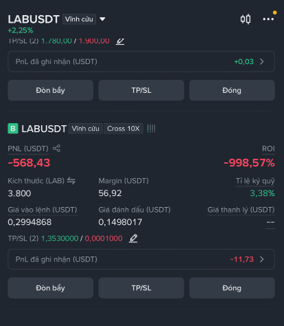 A cryptocurrency trading app interface displays positions for LABUSDT, showing a significantly down position with a PNL of -568.43 and a ROI of -998.57%.