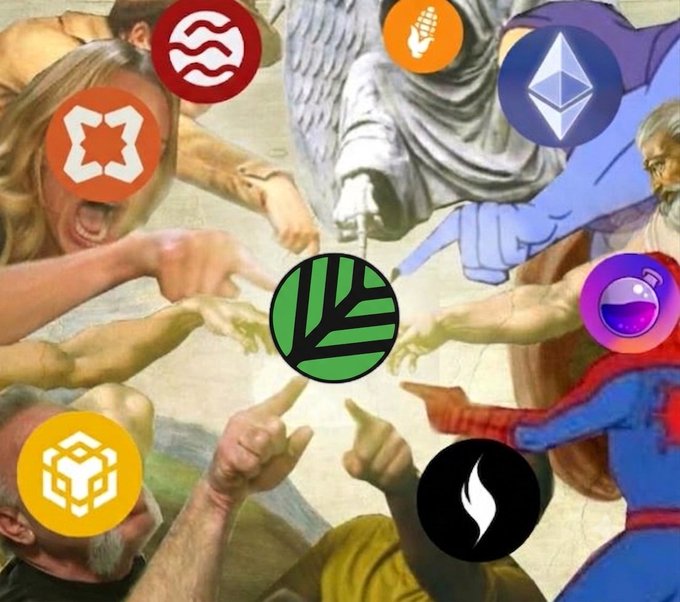 Crypto meme featuring the 'Creation of Adam' painting with various cryptocurrency logos (including XRP, ETH, SOL, BNB) pointing fingers at a central green token logo.