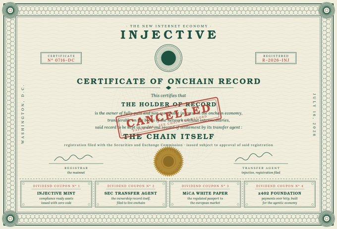 An Injective 'Certificate of Onchain Record' styled as a vintage stock certificate, marked with a red 'CANCELLED' stamp, listing dividend coupons for Injective Mint, SEC Transfer Agent, Mica White Paper, and x402 Foundation.