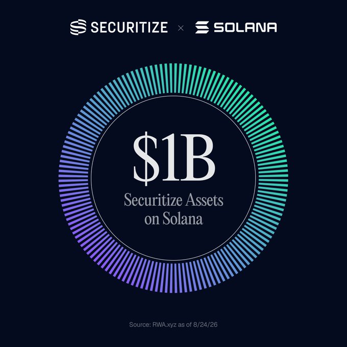 A promotional graphic featuring the Securitize and Solana logos, displaying '$1B Securitize Assets on Solana' with a colorful circular design.