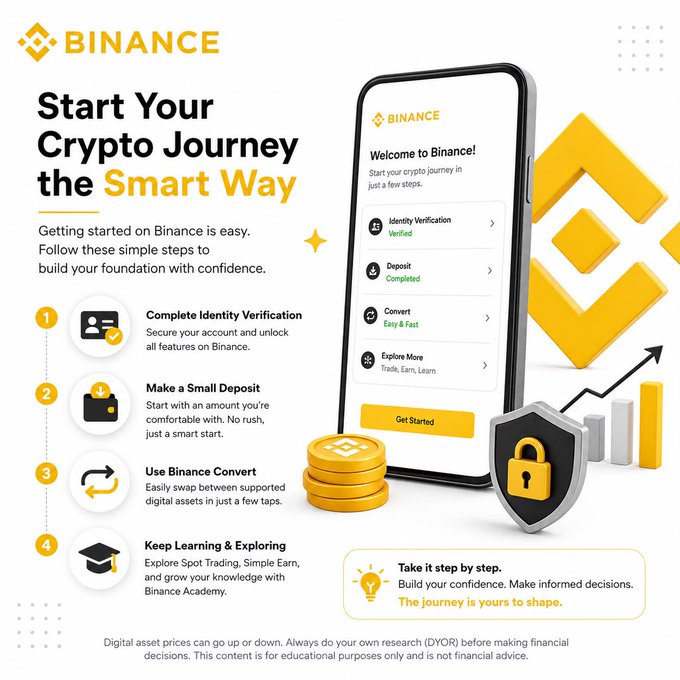 The image is a Binance-branded infographic titled "Start Your Crypto Journey the Smart Way," outlining a 4-step beginner guide: (1) Complete Identity Verification, (2) Make a Small Deposit, (3) Use Simple Convert, and (4) Keep Learning & Exploring, alongside a phone mockup showing the Binance onboarding flow with verified identity and completed deposit status.

It directly supports the post by visually reinforcing the message that new Binance users should prioritize understanding the platform—starting with identity verification—before diving into trading, making it an ideal educational graphic for beginners.