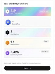 A mobile “Your Eligibility Summary” screen shows 219 Alpenglow points, 2 Contributions, 67 Badges (rank 67), and 5,425 Community Points (rank 6,925), plus a “Register” button. The image presents an eligibility/rewards dashboard rather than the stated $SOL Votor consensus upgrade.